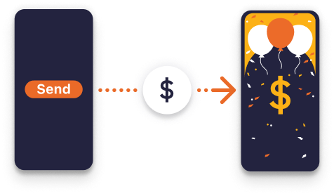 Visual depiction of transfering money using mobile devices.